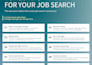 transform your resume and cover letter, plus linkedin